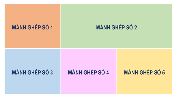 Giáo án Lịch Sử 8 Chân trời sáng tạo Bài 20: Cuộc kháng chiến chông thực dân Pháp xâm lược của nhân dân Việt Nam (1858-1884)