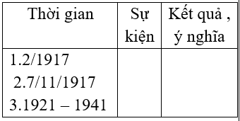 (KHBD) Giáo án Lịch Sử 8 Bài 23 (mới, chuẩn nhất)