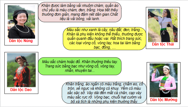 Giáo án điện tử Lịch Sử và Địa Lí lớp 4 Kết nối tri thức Bài 5: Dân cư và hoạt động sản xuất ở vùng Trung du và miền núi Bắc Bộ | PPT Lịch Sử và Địa Lí 4