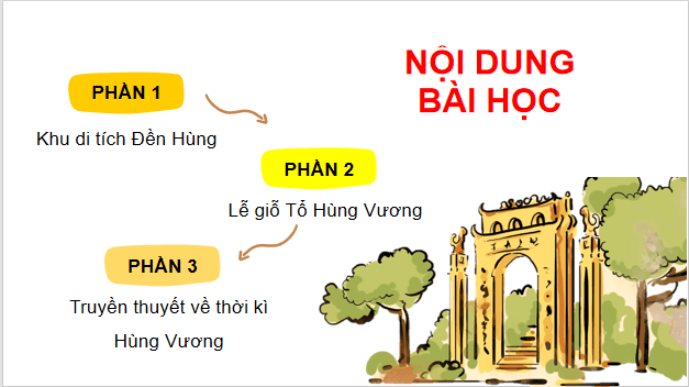 Giáo án điện tử Lịch Sử và Địa Lí lớp 4 Chân trời sáng tạo Bài 7: Đền Hùng và lễ giỗ tổ Hùng Vương | PPT Lịch Sử và Địa Lí 4