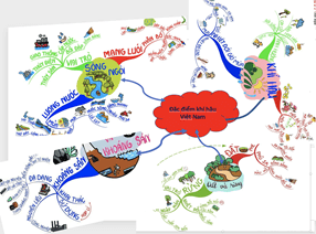 Giáo án Lịch Sử và Địa Lí lớp 5 Chân trời sáng tạo Bài 2: Thiên nhiên Việt Nam