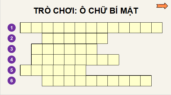 Giáo án điện tử Lịch Sử và Địa Lí lớp 5 Cánh diều Bài 12: Triều Nguyễn | PPT Lịch Sử và Địa Lí 5