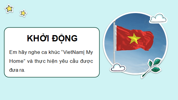 Giáo án điện tử Lịch Sử và Địa Lí lớp 5 Cánh diều Bài 2: Thiên nhiên Việt Nam | PPT Lịch Sử và Địa Lí 5