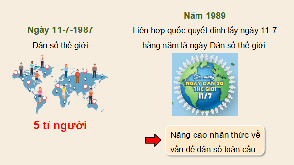 Giáo án điện tử Lịch Sử và Địa Lí lớp 5 Cánh diều Bài 21: Dân số và các chủng tộc trên thế giới | PPT Lịch Sử và Địa Lí 5