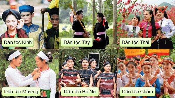 Giáo án điện tử Lịch Sử và Địa Lí lớp 5 Cánh diều Bài 4: Dân cư và dân tộc ở Việt Nam | PPT Lịch Sử và Địa Lí 5