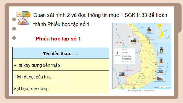 Giáo án điện tử Lịch Sử và Địa Lí lớp 5 Cánh diều Bài 7: Vương quốc Chăm-pa | PPT Lịch Sử và Địa Lí 5