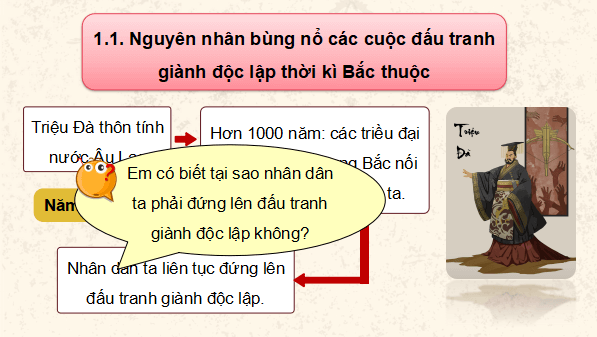 Giáo án điện tử Lịch Sử và Địa Lí lớp 5 Kết nối tri thức Bài 8: Đấu tranh giành độc lập thời kì Bắc thuộc | PPT Lịch Sử và Địa Lí 5