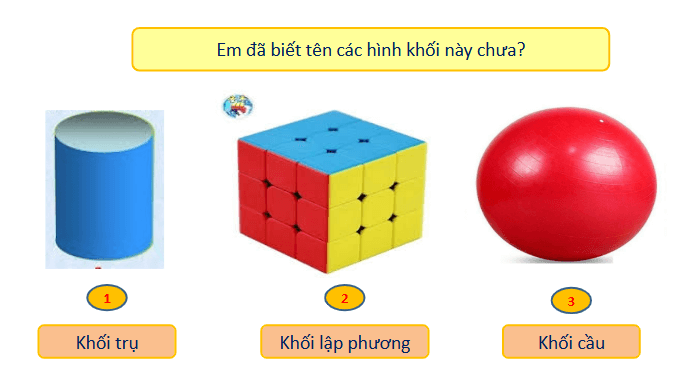 Giáo án điện tử Mĩ thuật lớp 1 Cánh diều Bài 12: Tạo khối cùng đất nặn | PPT Mĩ thuật 1