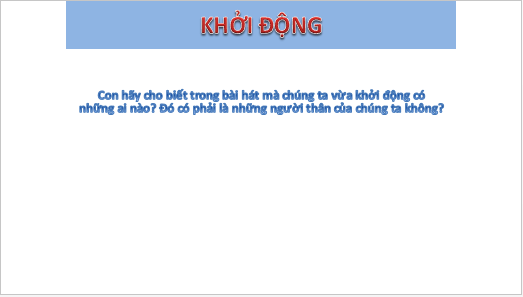Giáo án điện tử Mĩ thuật lớp 1 Kết nối tri thức Chủ đề 8: Người thân của em | PPT Mĩ thuật 1