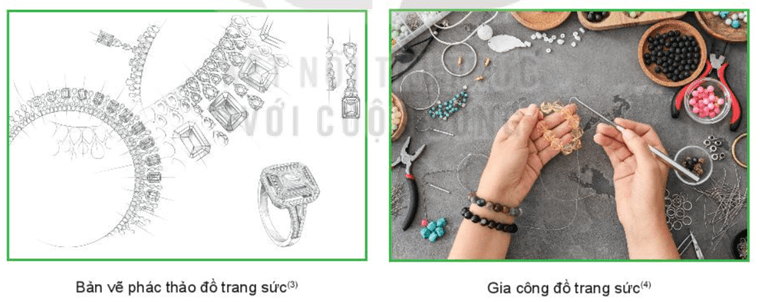 Giáo án Mĩ thuật 10 Kết nối tri thức Bài 1: Ngành thiết kế công nghiệp trong đời sống xã hội