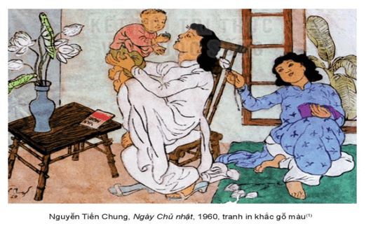 Giáo án Mĩ thuật 10 Kết nối tri thức Bài 1: Nghệ thuật đồ họa tranh in