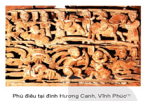Giáo án Mĩ thuật 10 Kết nối tri thức Bài 2: Phù điêu