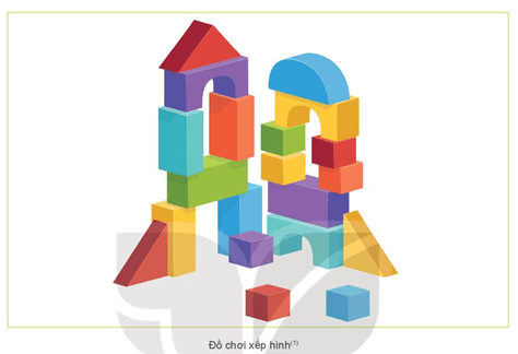 Giáo án Mĩ thuật 10 Kết nối tri thức Bài 2: Thiết kế đồ chơi cho trẻ em bằng vật liệu sẵn có