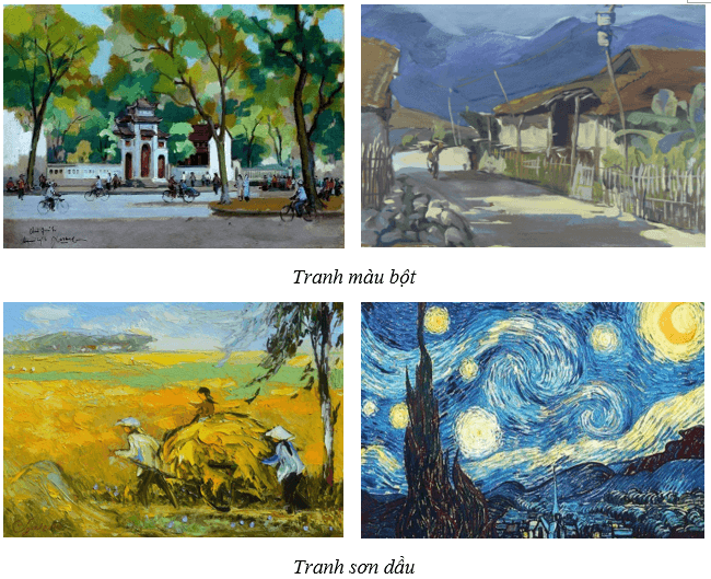 Giáo án Mĩ thuật 11 Kết nối tri thức Bài 1: Kĩ thuật vẽ màu nước 