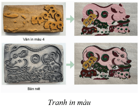 Giáo án Mĩ thuật 11 Kết nối tri thức Bài 2: Thực hành tranh in nổi 
