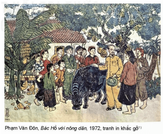 Giáo án Mĩ thuật 11 Kết nối tri thức Bài 3: Phân tích tác phẩm mĩ thuật 