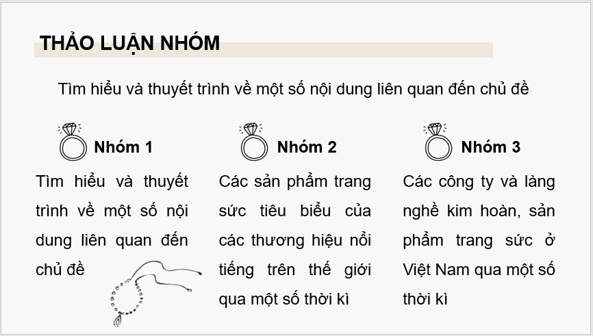 Giáo án điện tử Mĩ thuật 11 Kết nối tri thức Bài 1: Khái quát về lĩnh vực thiết kế trang sức | PPT Mĩ thuật 11