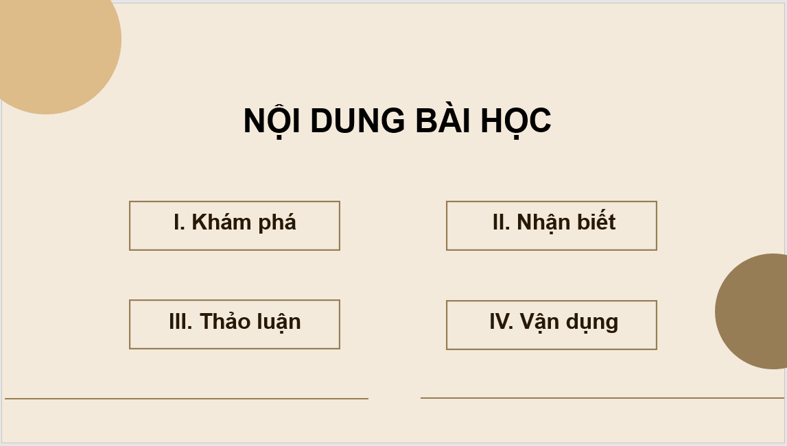 Giáo án điện tử Mĩ thuật 11 Kết nối tri thức Bài 2: Thiết kế bìa sách | PPT Mĩ thuật 11