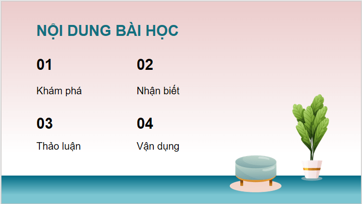 Giáo án điện tử Mĩ thuật 11 Kết nối tri thức Bài 2: Thiết kế nội thất | PPT Mĩ thuật 11