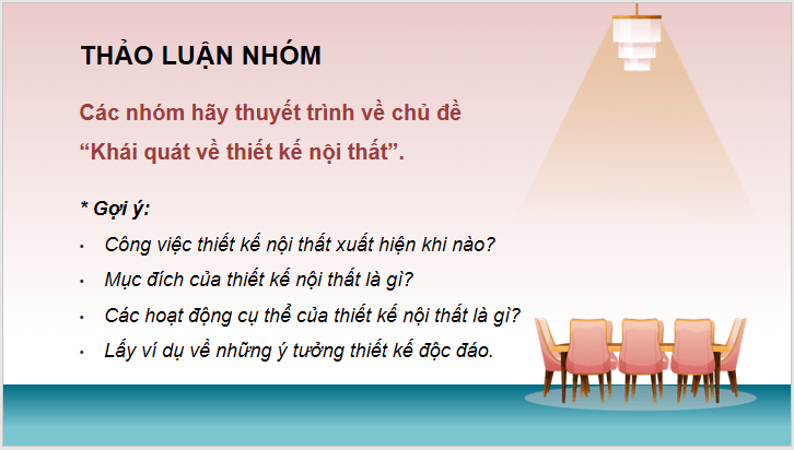 Giáo án điện tử Mĩ thuật 11 Kết nối tri thức Bài 2: Thiết kế nội thất | PPT Mĩ thuật 11