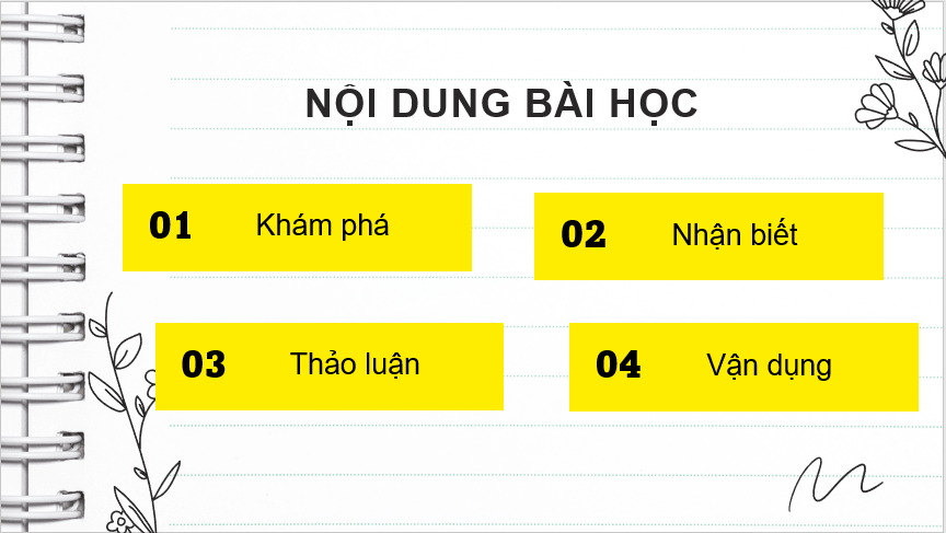 Giáo án điện tử Mĩ thuật 11 Kết nối tri thức Bài 2: Tìm hiểu tác giả trong lĩnh vực mĩ thuật | PPT Mĩ thuật 11
