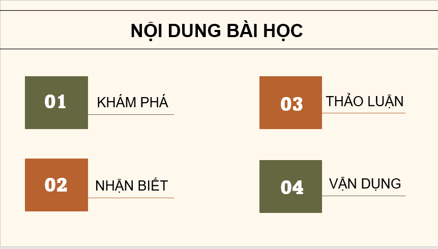 Giáo án điện tử Mĩ thuật 11 Kết nối tri thức Bài 3: Phân tích tác phẩm mĩ thuật | PPT Mĩ thuật 11