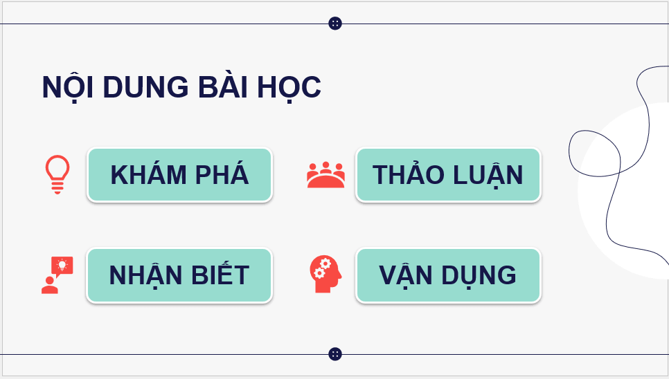 Giáo án điện tử Mĩ thuật 12 Kết nối tri thức Bài 1: Thiết kế trang phục | PPT Mĩ thuật 12