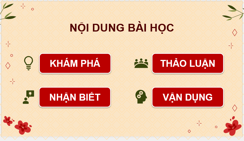 Giáo án điện tử Mĩ thuật 12 Kết nối tri thức Bài 2: Thực hành thiết kế trang phục sân khấu, điện ảnh từ vật liệu sẵn có | PPT Mĩ thuật 12