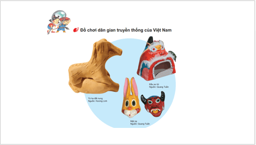 Giáo án điện tử Mĩ thuật lớp 2 Kết nối tri thức Chủ đề 10: Đồ chơi từ tạo hình con vật | PPT Mĩ thuật 2