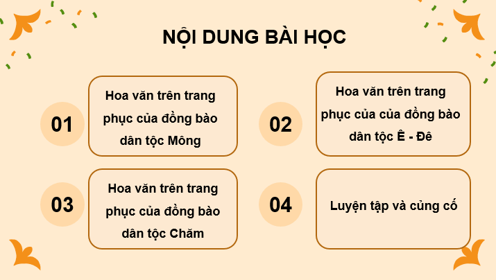 Giáo án điện tử Mĩ thuật lớp 3 Kết nối tri thức Chủ đề 2: Hoa văn trên trang phục của một số dân tộc | PPT Mĩ thuật 3