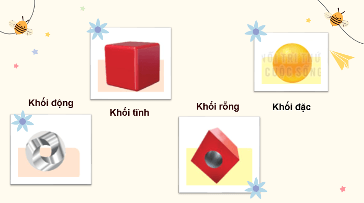 Giáo án điện tử Mĩ thuật lớp 3 Kết nối tri thức Chủ đề 4: Vẻ đẹp của khối | PPT Mĩ thuật 3