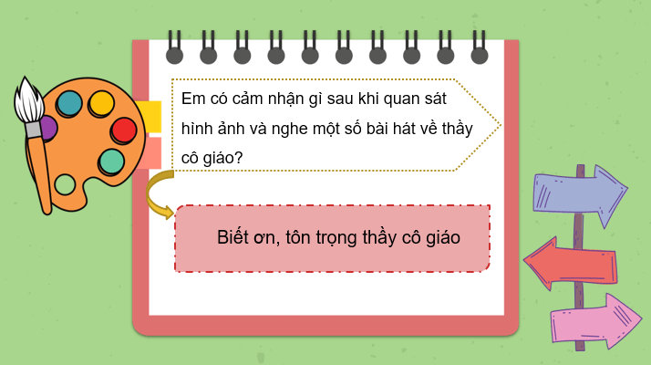 Giáo án điện tử Mĩ thuật lớp 3 Kết nối tri thức Chủ đề 6: Biết ơn thầy cô | PPT Mĩ thuật 3
