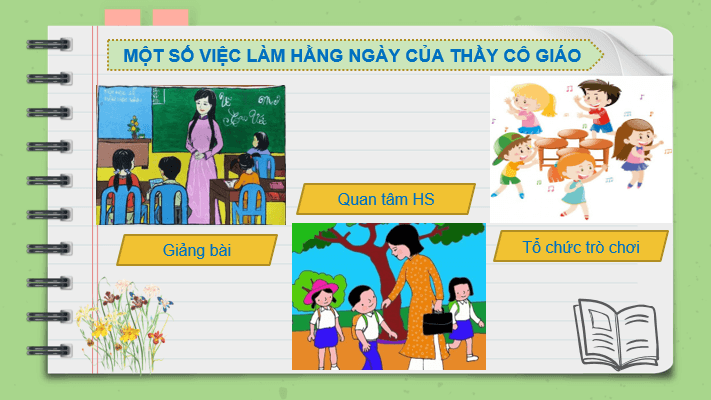 Giáo án điện tử Mĩ thuật lớp 3 Kết nối tri thức Chủ đề 6: Biết ơn thầy cô | PPT Mĩ thuật 3