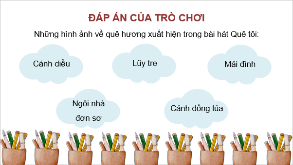 Giáo án điện tử Mĩ thuật lớp 4 Kết nối tri thức Chủ đề 8: Quê hương thanh bình | PPT Mĩ thuật 4