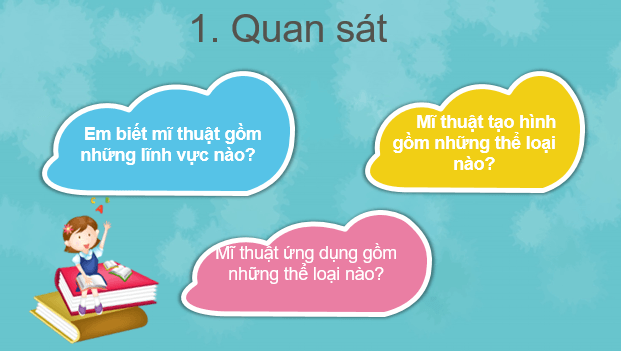Giáo án điện tử Mĩ thuật 6 Kết nối tri thức Bài 1: Một số thể loại mĩ thuật | PPT Mĩ thuật 6