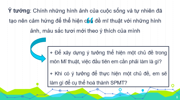 Giáo án điện tử Mĩ thuật 6 Kết nối tri thức Bài 2: Xây dựng ý tưởng trong sáng tác theo chủ đề | PPT Mĩ thuật 6