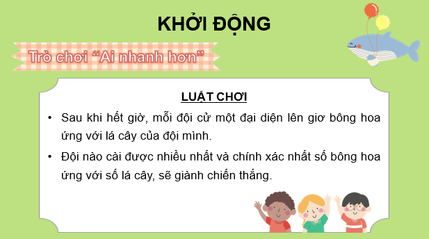 Giáo án điện tử Mĩ thuật 7 Kết nối tri thức Kiểm tra, trưng bày cuối học kì I | PPT Mĩ thuật 7