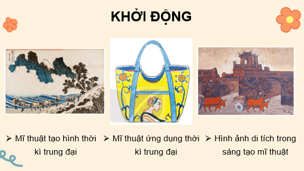 Giáo án điện tử Mĩ thuật 7 Kết nối tri thức Kiểm tra, trưng bày cuối học kì I | PPT Mĩ thuật 7