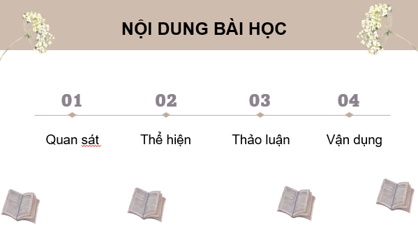 Giáo án điện tử Mĩ thuật 8 Kết nối tri thức Bài 2: Một số dạng bố cực trong tranh sinh hoạt | PPT Mĩ thuật 8