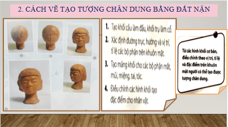 Giáo án điện tử Mĩ thuật 8 Chân trời sáng tạo Bài 6: Tượng chân dung nhân vật | PPT Mĩ thuật 8