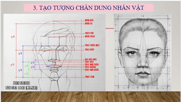 Giáo án điện tử Mĩ thuật 8 Chân trời sáng tạo Bài 6: Tượng chân dung nhân vật | PPT Mĩ thuật 8