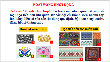 Giáo án điện tử Mĩ thuật 8 Chân trời sáng tạo Bài 8: Thiết kế trang phục với họa tiết dân tộc | PPT Mĩ thuật 8
