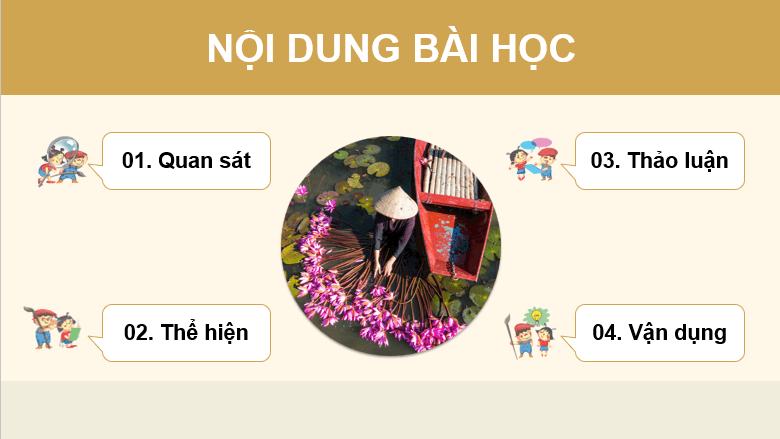 Giáo án điện tử Mĩ thuật 8 Kết nối tri thức Bài 9: Vẻ đẹp của người lao động trong sáng tạo mĩ thuật | PPT Mĩ thuật 8