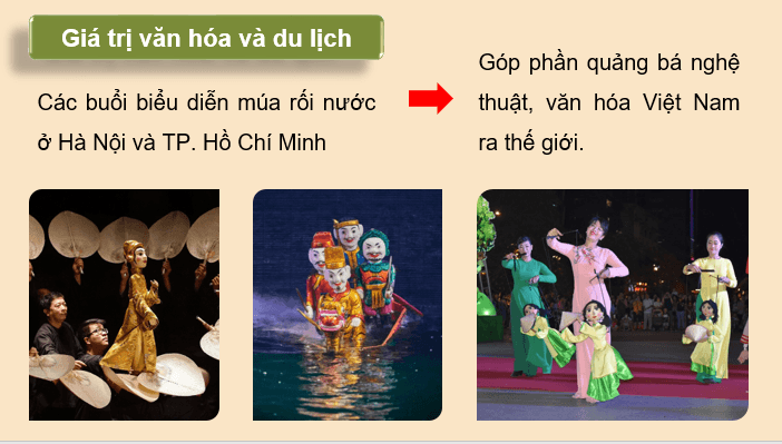 Giáo án điện tử Mĩ thuật 9 Kết nối tri thức Bài 11: Vẻ đẹp tạo hình con rối | PPT Mĩ thuật 9