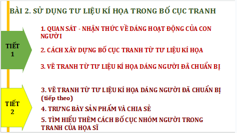 Giáo án điện tử Mĩ thuật 9 Chân trời sáng tạo Bài 2: Sử dụng tư liệu kí hoạ trong bố cục tranh | PPT Mĩ thuật 9