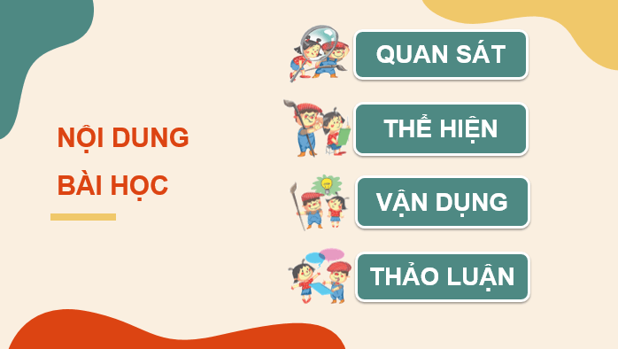 Giáo án điện tử Mĩ thuật 9 Kết nối tri thức Bài 2: Thiết kế phụ kiện thời trang | PPT Mĩ thuật 9