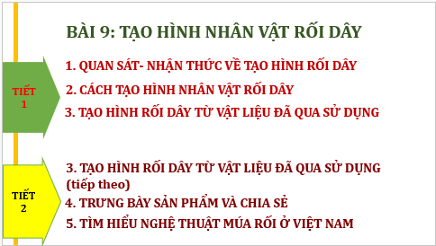 Giáo án điện tử Mĩ thuật 9 Chân trời sáng tạo Bài 9: Tạo hình nhân vật rối dây | PPT Mĩ thuật 9