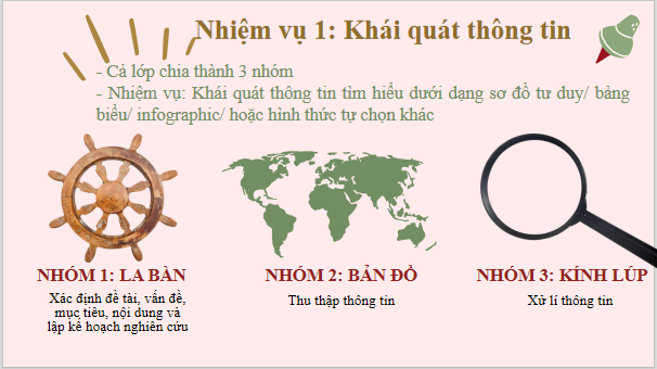 Giáo án điện tử Chuyên đề Văn 10 Phần 1: Tập nghiên cứu | Chuyên đề PPT Văn 10 Kết nối tri thức