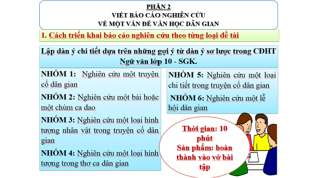 Giáo án điện tử Chuyên đề Văn 10 Phần 2: Viết báo cáo nghiên cứu về một vấn đề văn học dân gian | Chuyên đề PPT Văn 10 Kết nối tri thức