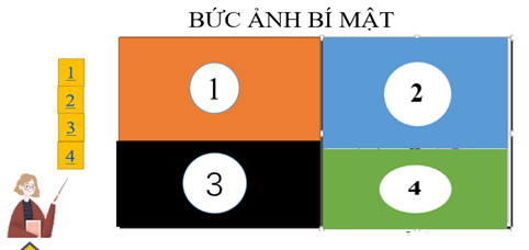 Giáo án bài Cộng đồng và cá thể | Giáo án Ngữ Văn 11 Kết nối tri thức